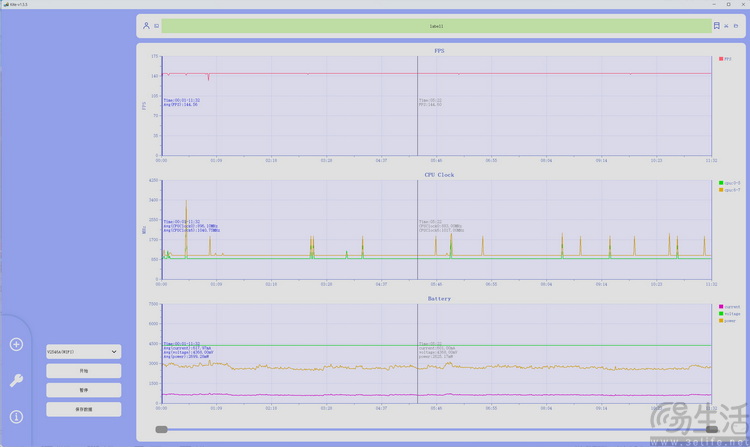 iqoo 15 ultra首测：开创头部品牌“游戏超大杯”时代