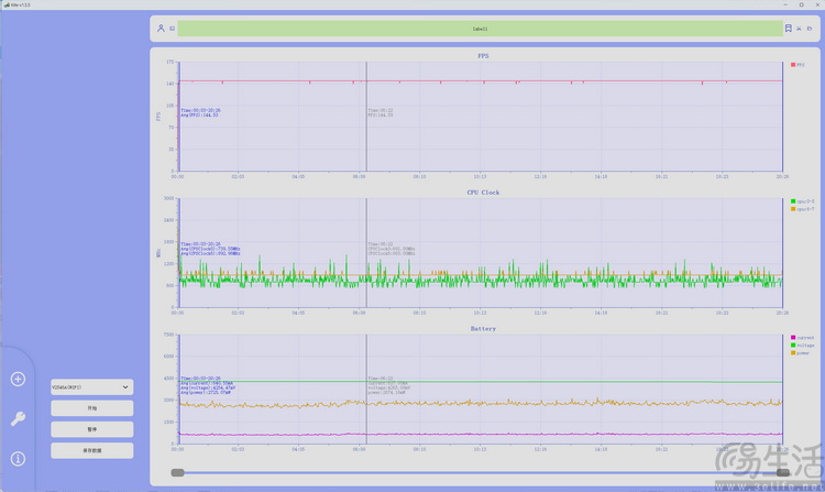 iqoo 15 ultra首测：开创头部品牌“游戏超大杯”时代