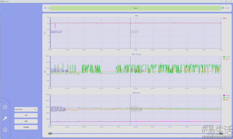 iqoo 15 ultra首测：开创头部品牌“游戏超大杯”时代