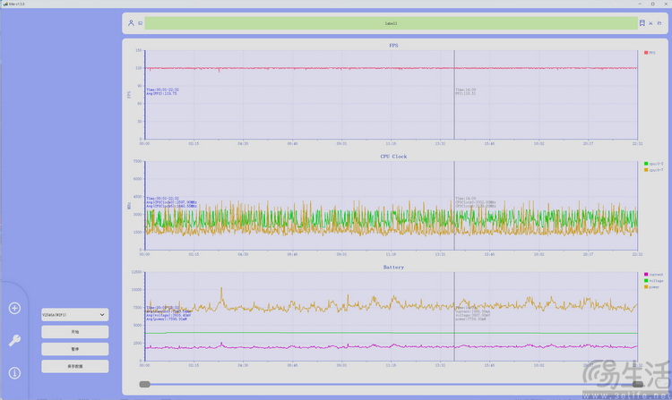 iqoo 15 ultra首测：开创头部品牌“游戏超大杯”时代