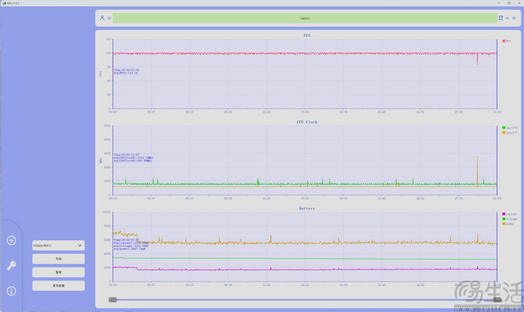 iqoo 15 ultra首测：开创头部品牌“游戏超大杯”时代
