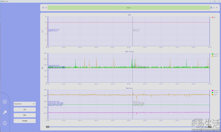 iqoo 15 ultra首测：开创头部品牌“游戏超大杯”时代