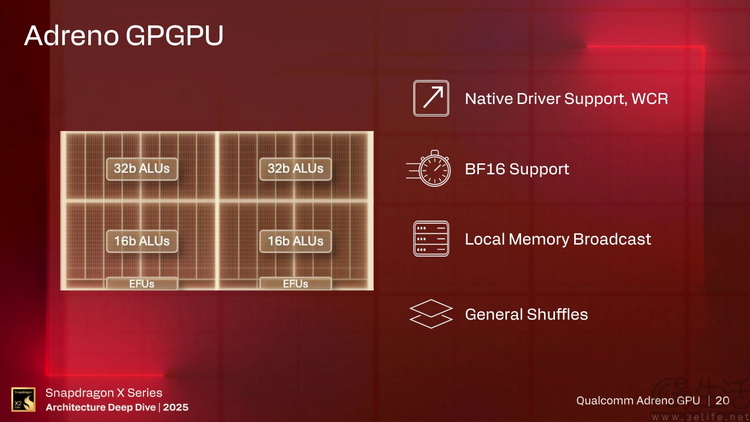 ai pc必须要有npu，这事到底是谁的锅？