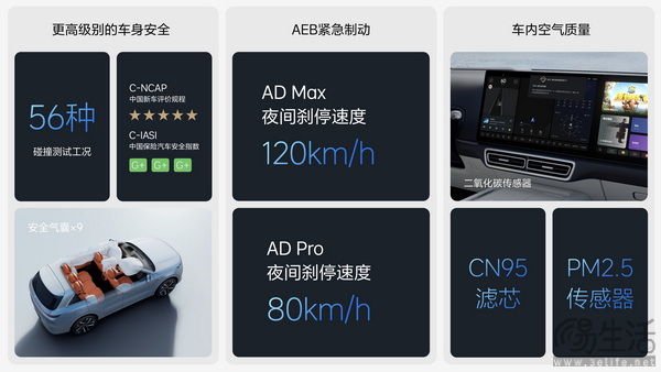 理想l系列推出限时购车优惠 至高得1.23万大礼包