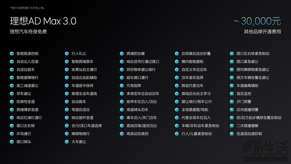 理想l系列推出限时购车优惠 至高得1.23万大礼包