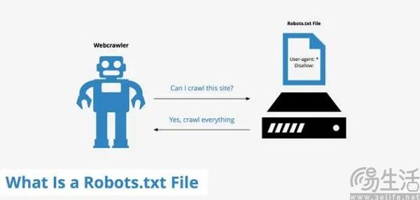 拒绝白嫖数据，亚马逊的ai版“app store”要来了