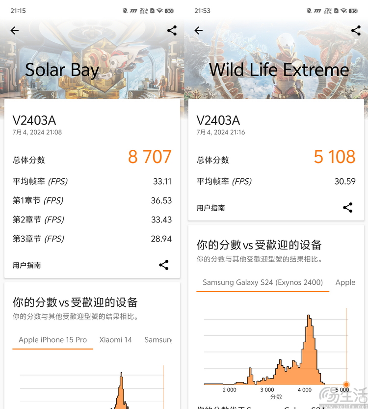 iqoo neo9s pro 评测：换芯升级，体验全面超预期