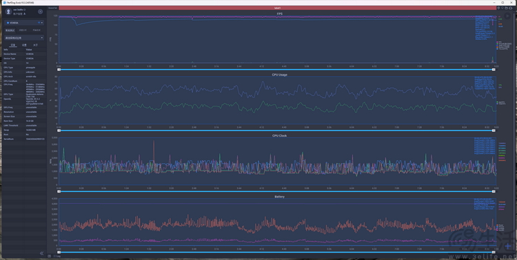 iqoo neo9s pro 评测：换芯升级，体验全面超预期