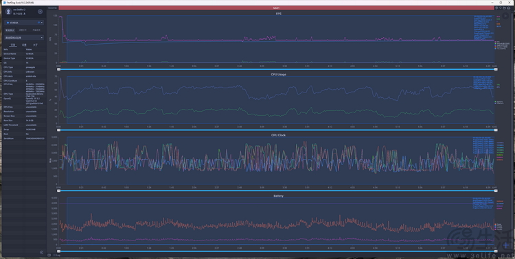 iqoo neo9s pro 评测：换芯升级，体验全面超预期