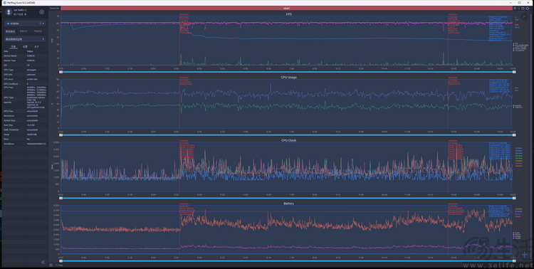 iqoo neo9s pro 评测：换芯升级，体验全面超预期