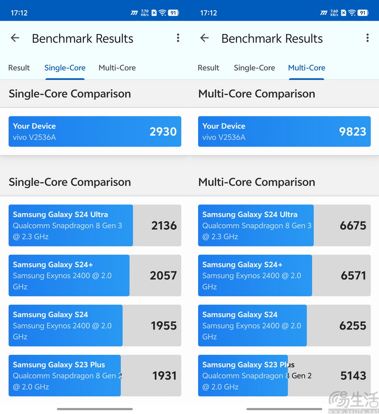 iqoo z11 turbo首测：旗舰芯 低功耗，游戏是亮点