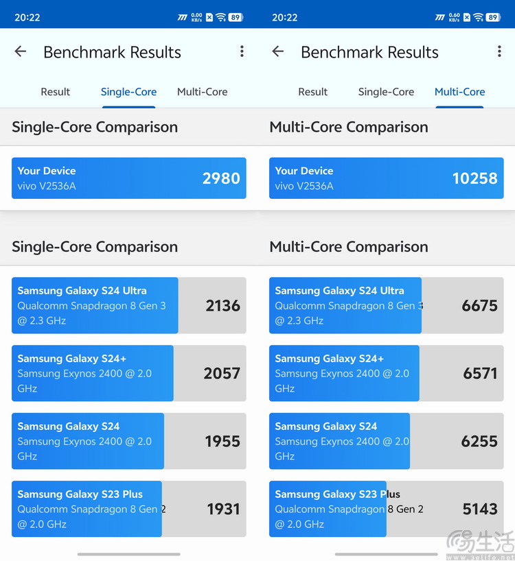 iqoo z11 turbo首测：旗舰芯 低功耗，游戏是亮点
