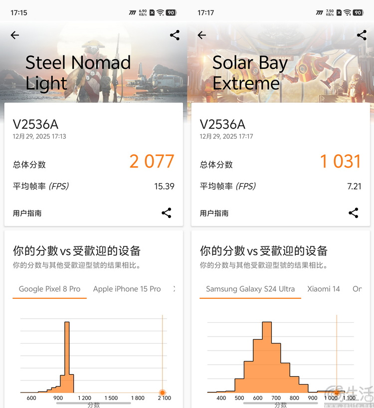iqoo z11 turbo首测：旗舰芯 低功耗，游戏是亮点