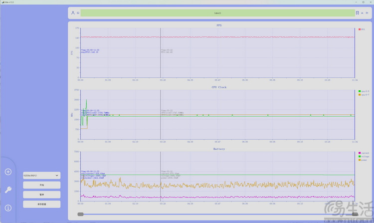 iqoo z11 turbo首测：旗舰芯 低功耗，游戏是亮点