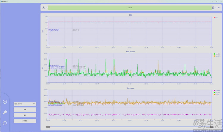 iqoo z11 turbo首测：旗舰芯 低功耗，游戏是亮点