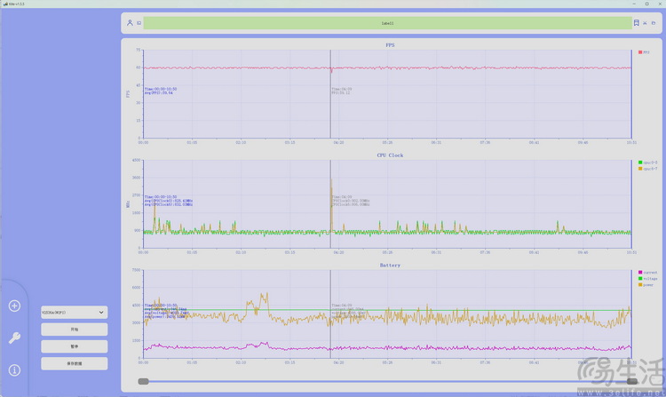 iqoo z11 turbo首测：旗舰芯 低功耗，游戏是亮点