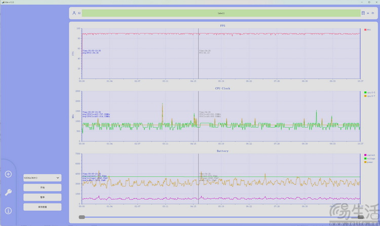 iqoo z11 turbo首测：旗舰芯 低功耗，游戏是亮点