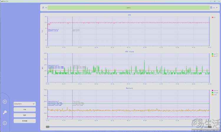 iqoo z11 turbo首测：旗舰芯 低功耗，游戏是亮点