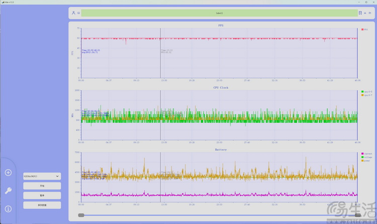 iqoo z11 turbo首测：旗舰芯 低功耗，游戏是亮点