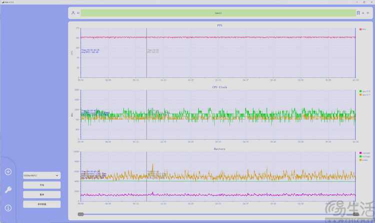 iqoo z11 turbo首测：旗舰芯 低功耗，游戏是亮点