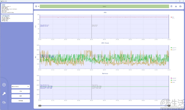 真我15首发评测：年轻人的娱乐平权神器
