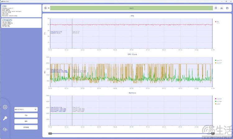 真我15首发评测：年轻人的娱乐平权神器