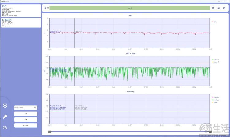真我15首发评测：年轻人的娱乐平权神器