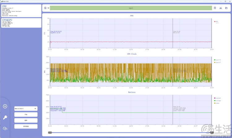 真我15首发评测：年轻人的娱乐平权神器