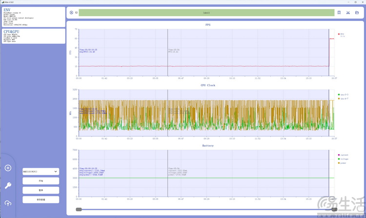 真我15首发评测：年轻人的娱乐平权神器