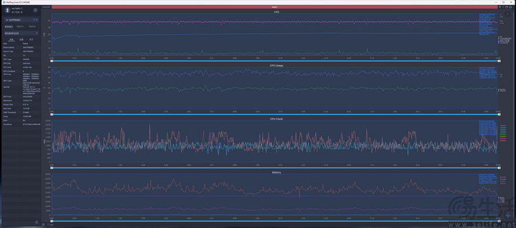 redmi k70 至尊版首发评测：不止双芯、还够旗舰