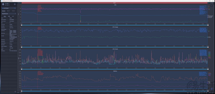 redmi k70 至尊版首发评测：不止双芯、还够旗舰