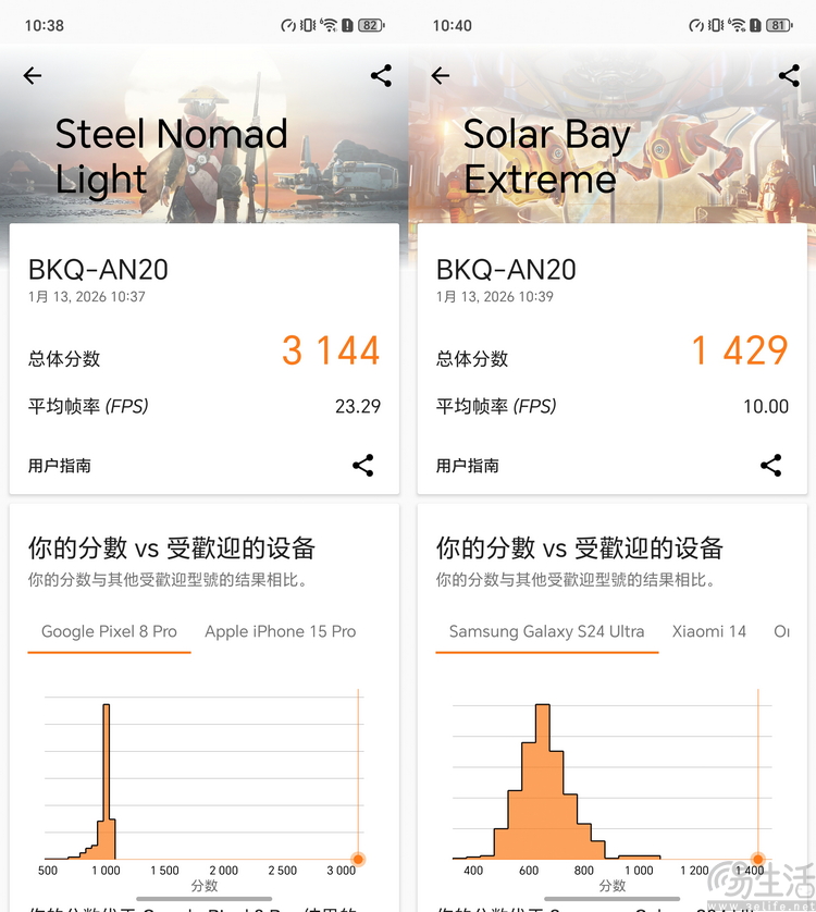 要“尊”还是要“强”？测过荣耀magic 8 rsr有了答案