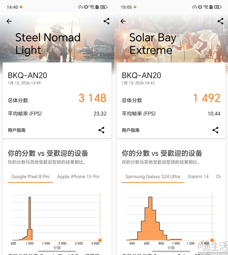 要“尊”还是要“强”？测过荣耀magic 8 rsr有了答案