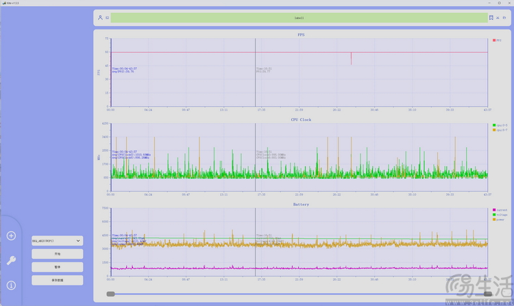 要“尊”还是要“强”？测过荣耀magic 8 rsr有了答案