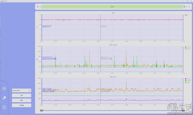 要“尊”还是要“强”？测过荣耀magic 8 rsr有了答案