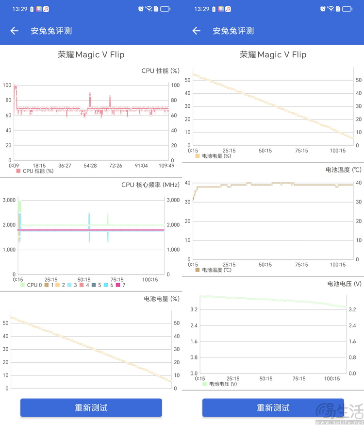 荣耀magic v flip评测：美型小折叠，目标很明确