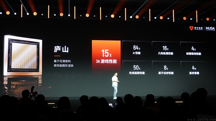 敢造“游戏显卡”，是摩尔线程最让人佩服的地方