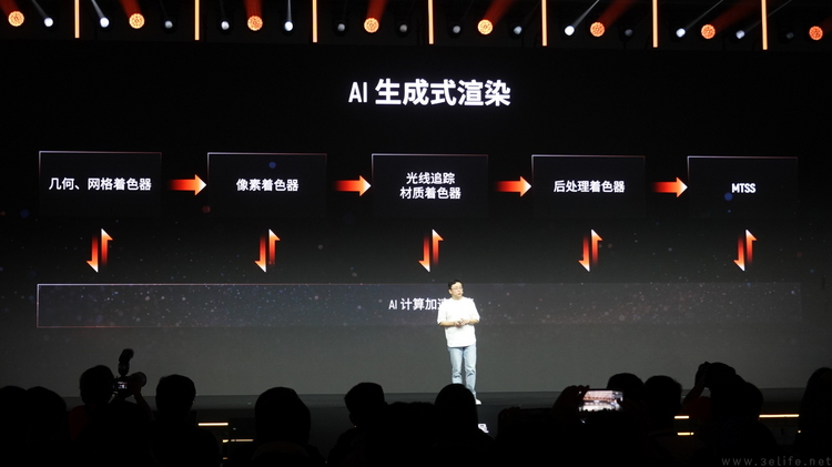 敢造“游戏显卡”，是摩尔线程最让人佩服的地方