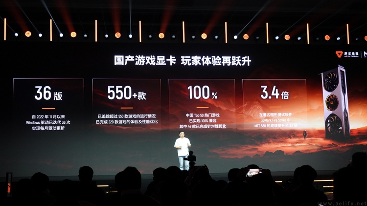 敢造“游戏显卡”，是摩尔线程最让人佩服的地方