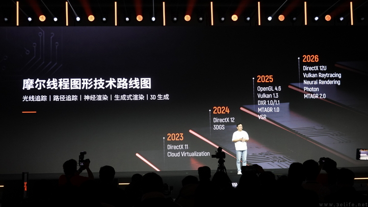 敢造“游戏显卡”，是摩尔线程最让人佩服的地方