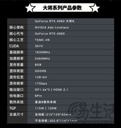 黑色短卡新宠儿！影驰rtx 4060大将b现已发售