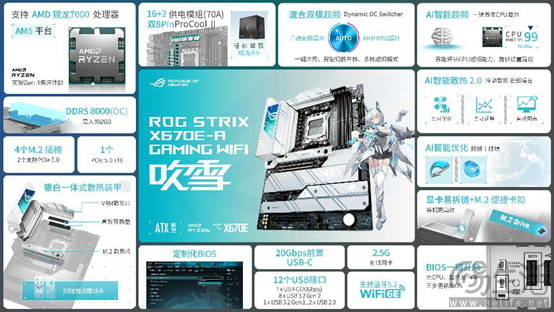 锐龙9000将至 华硕amdx670/b650主板准备就绪