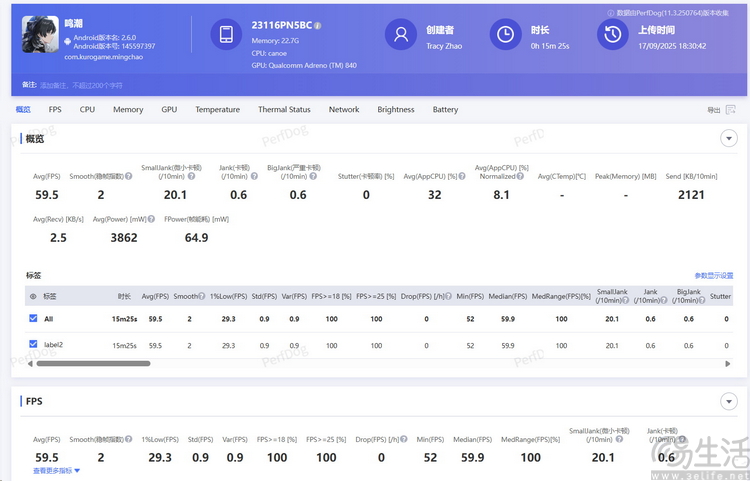 实测第五代骁龙8至尊版：性能继续大涨、功耗和发热还降了