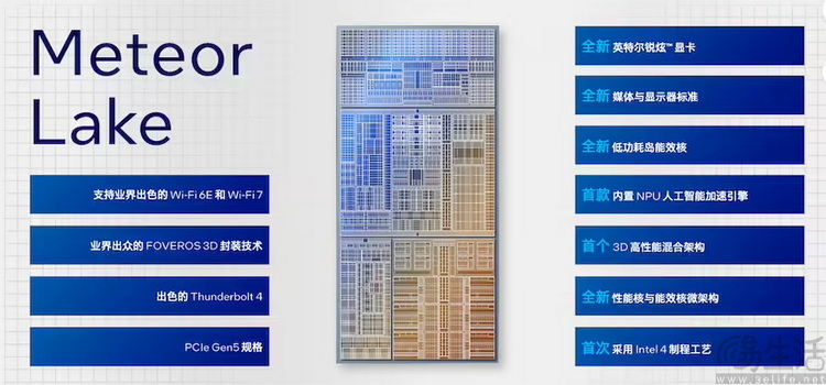 为什么npu难以普及？新产品揭开了其“遮羞布”
