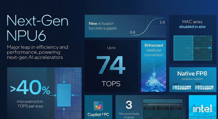 为什么npu难以普及？新产品揭开了其“遮羞布”