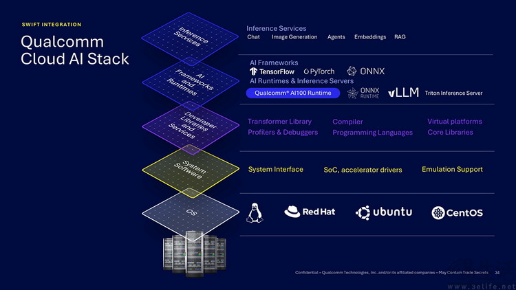 为什么npu难以普及？新产品揭开了其“遮羞布”
