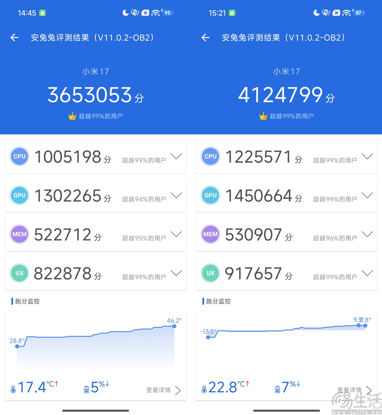 小米17首发评测：外观极致精致，配置均衡无短板