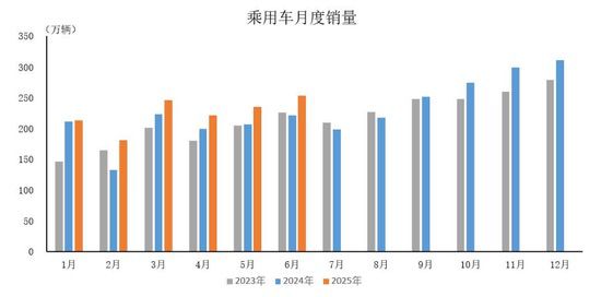 上半年净利润超过一亿元即盈利能力居3%的国内芯片设计公司有哪些 上半年净利润超过一亿元即盈利能力居3%的国内芯片设计公司有哪些
