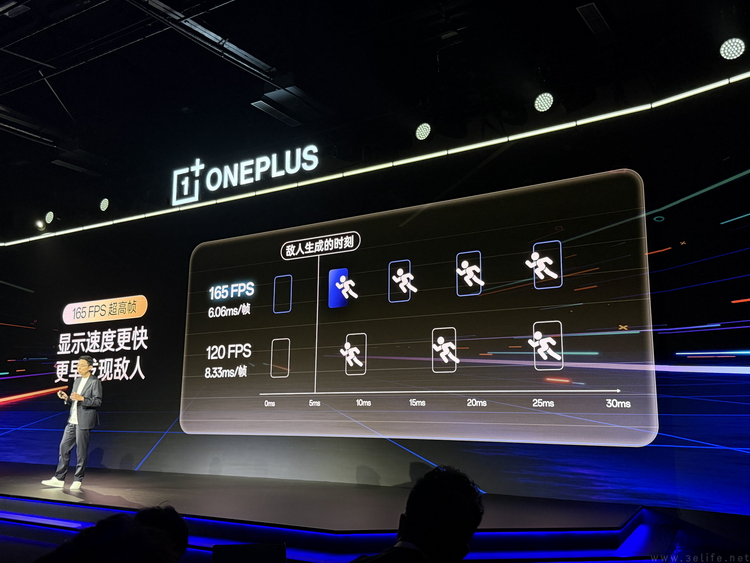 从性能到生态,一加想要让游戏手机全面“大换代” 从性能到生态,一加想要让游戏手机全面“大换代”