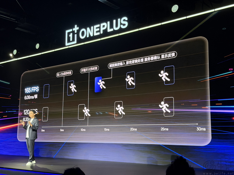 从性能到生态,一加想要让游戏手机全面“大换代” 从性能到生态,一加想要让游戏手机全面“大换代”